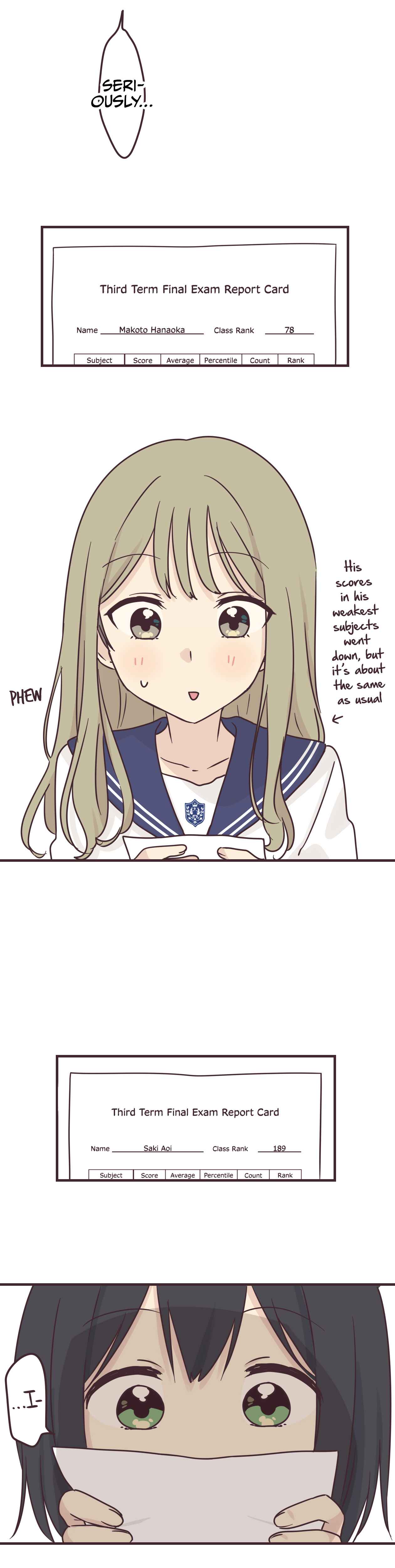Page 4 Chapter 80 Senpai Is an Otokonoko