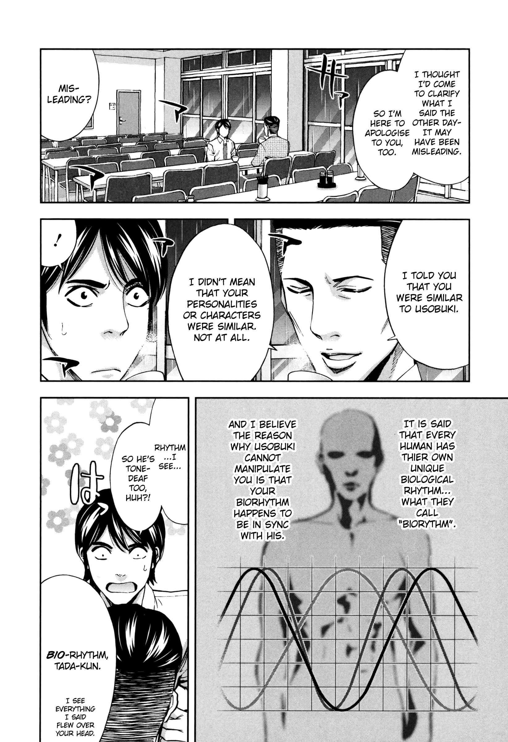 Page 14 Chapter 25 Funouhan