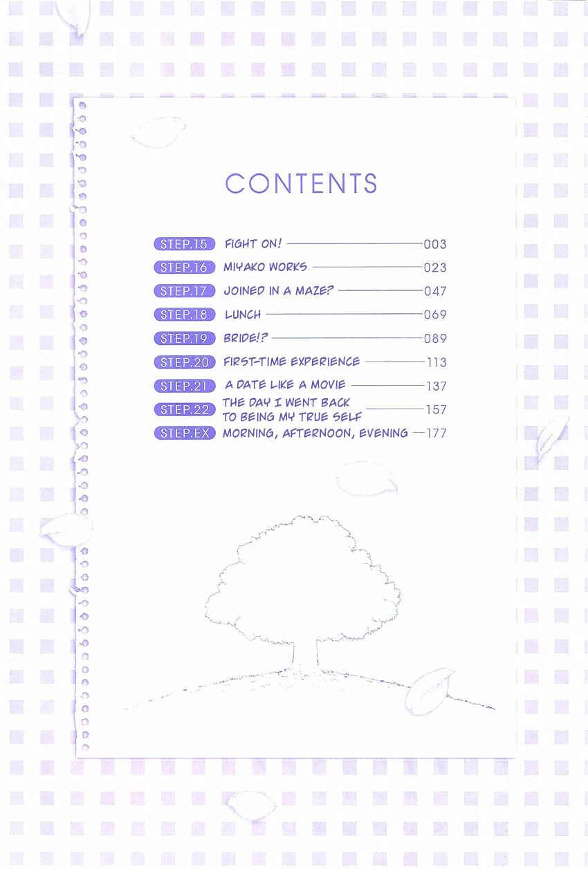 Page 5 Chapter 15 Love Allergen