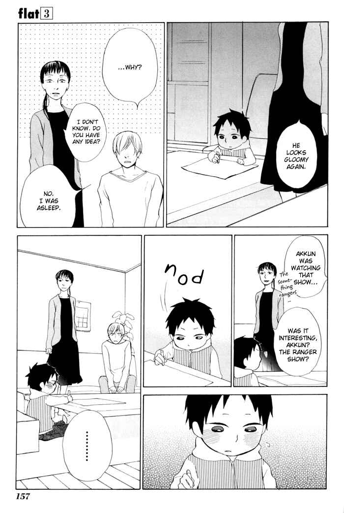 Page 17 Chapter 14 Flat