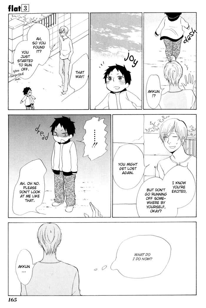 Page 25 Chapter 14 Flat