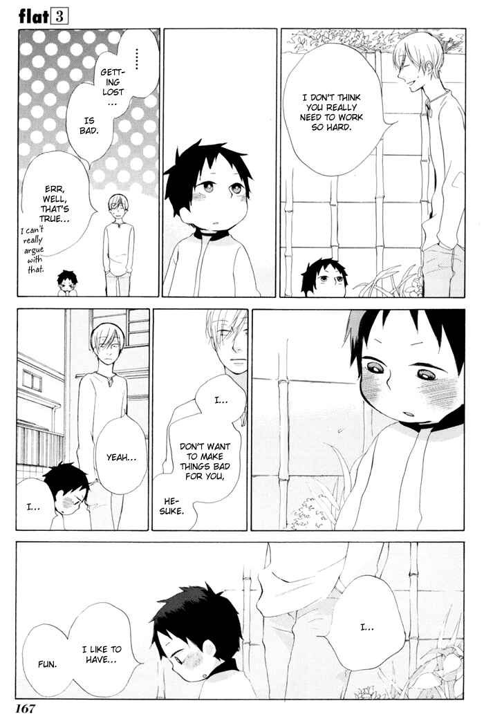 Page 27 Chapter 14 Flat