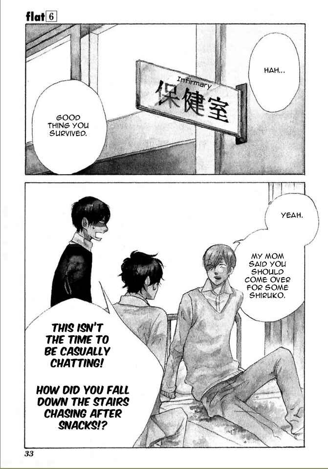 Page 1 Chapter 26 Flat
