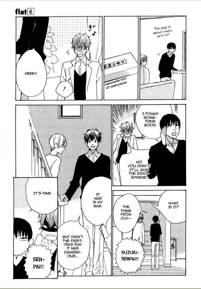 Page 27 Chapter 26 Flat