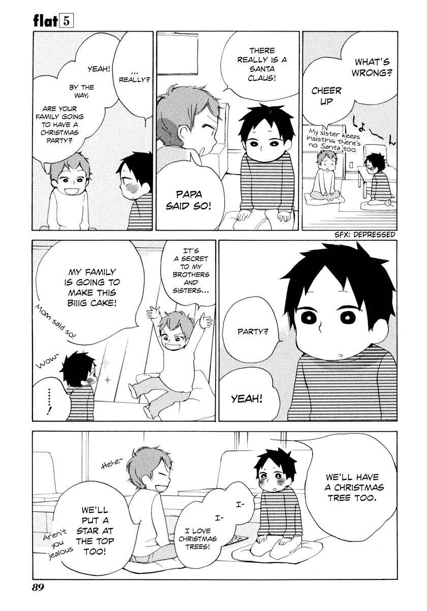Page 14 Chapter 22 Flat