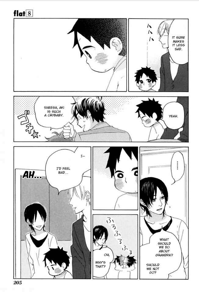 Page 40 Chapter 40 Flat