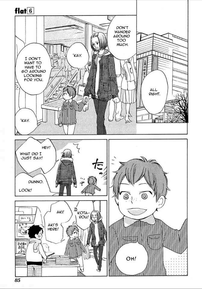 Page 1 Chapter 28 Flat