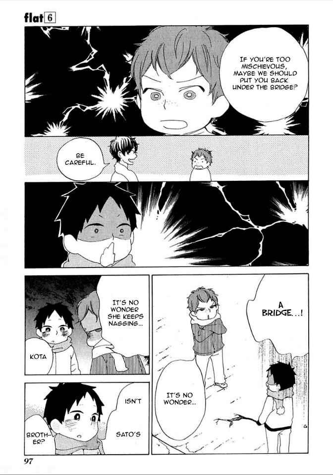 Page 13 Chapter 28 Flat