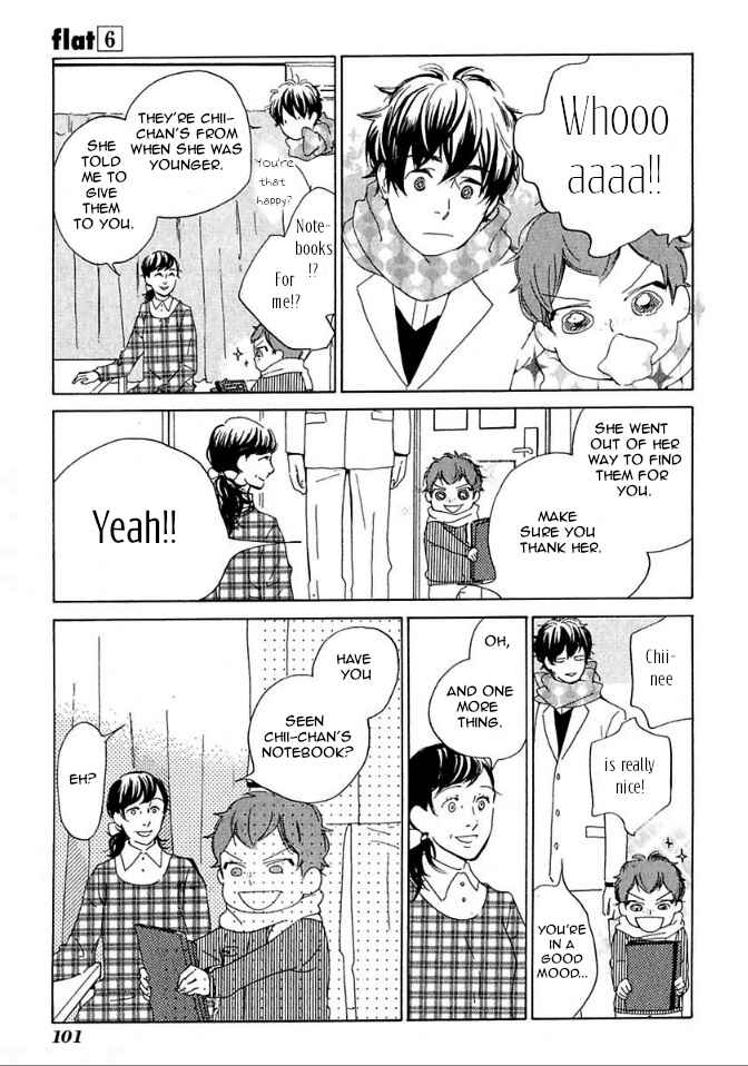 Page 17 Chapter 28 Flat