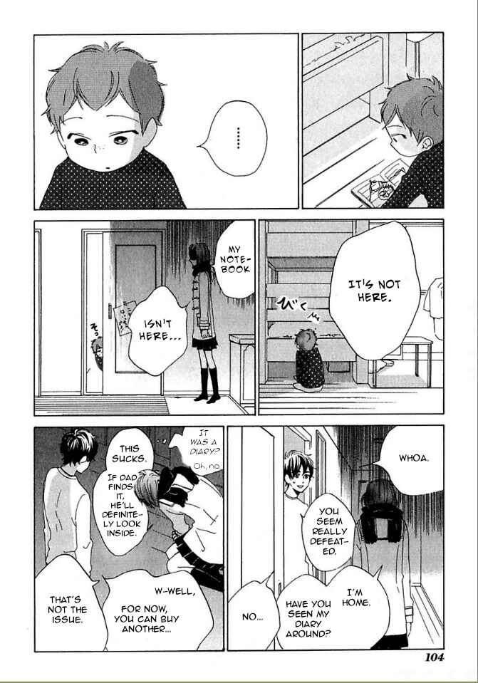 Page 20 Chapter 28 Flat