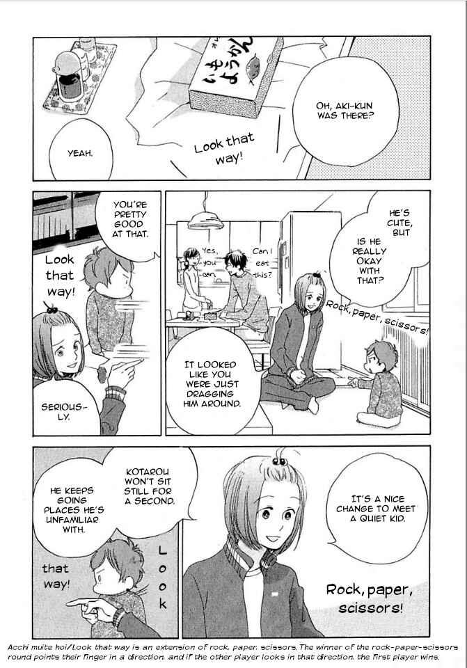 Page 4 Chapter 28 Flat
