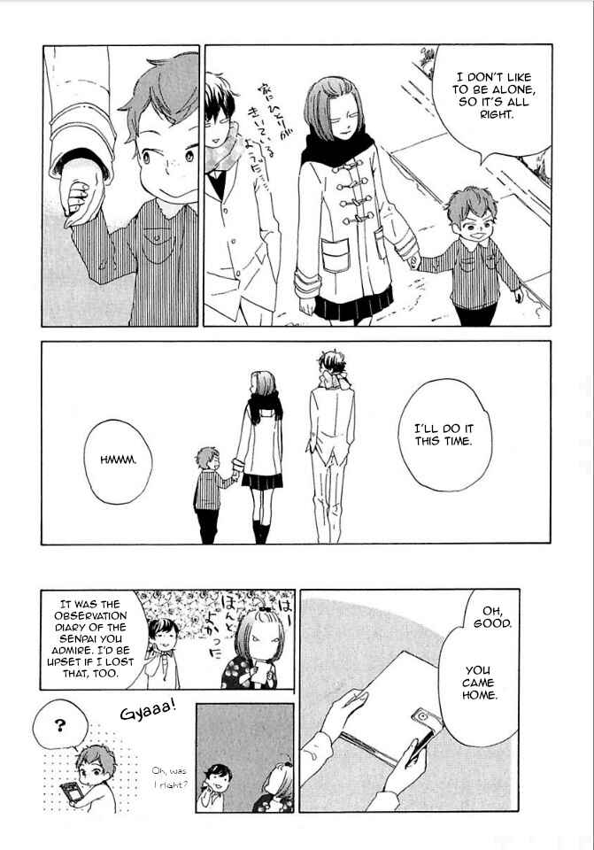 Page 40 Chapter 28 Flat
