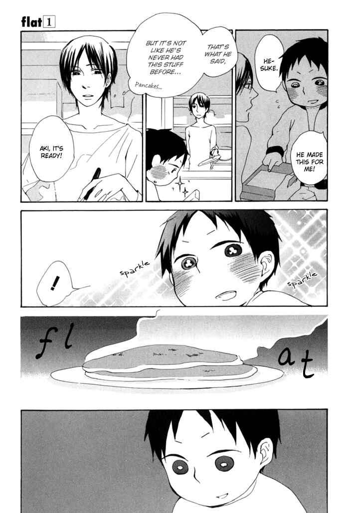 Page 4 Chapter 5.6 Flat