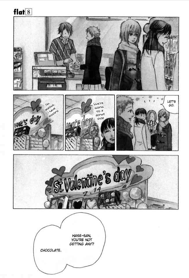 Page 1 Chapter 37 Flat