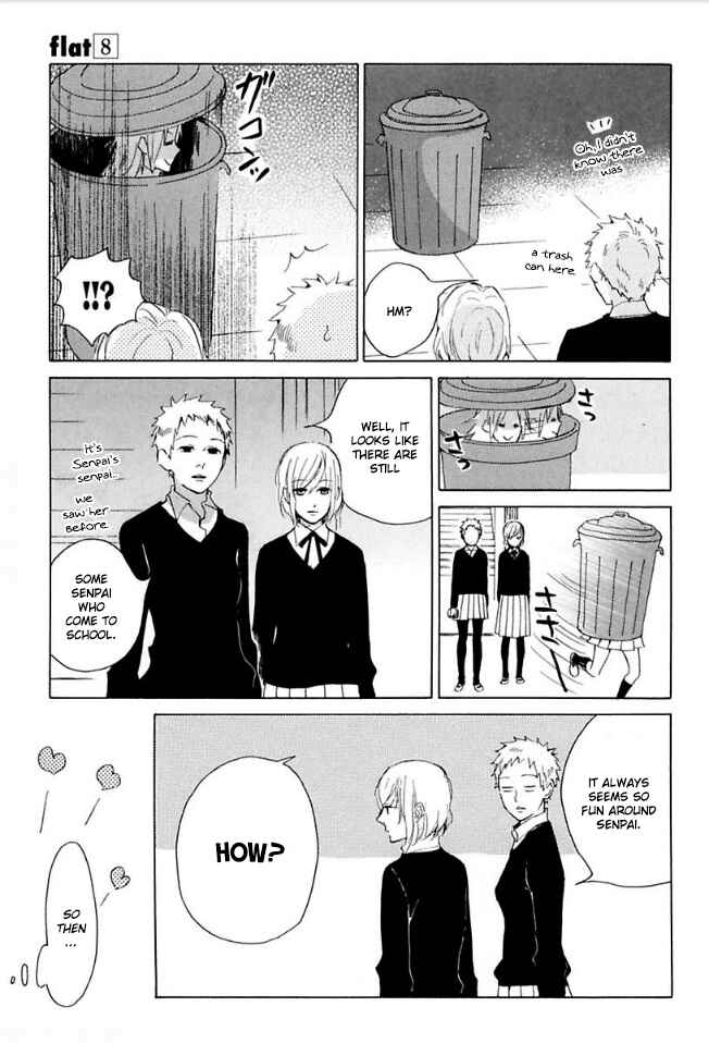 Page 29 Chapter 37 Flat