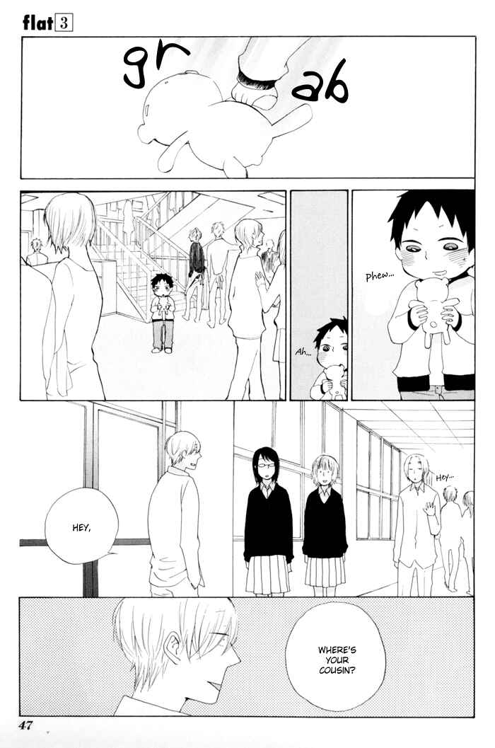 Page 15 Chapter 11 Flat