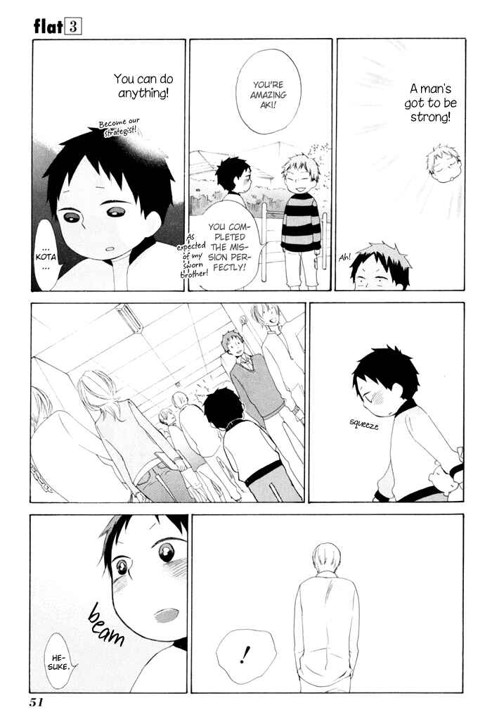 Page 19 Chapter 11 Flat