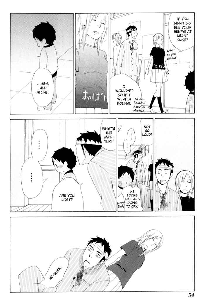 Page 22 Chapter 11 Flat