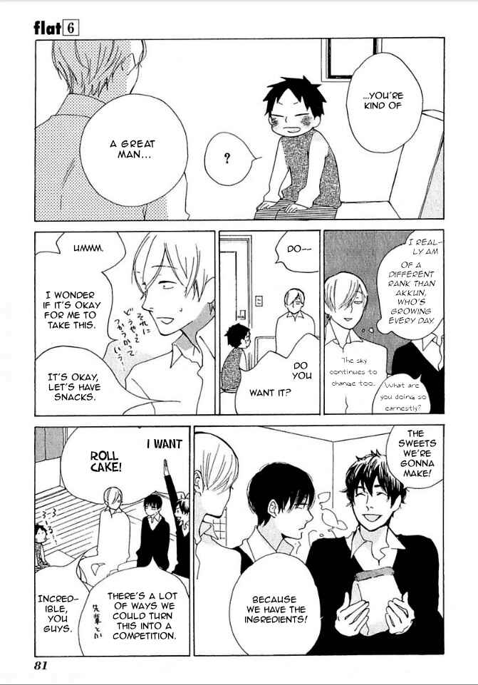 Page 13 Chapter 27 Flat
