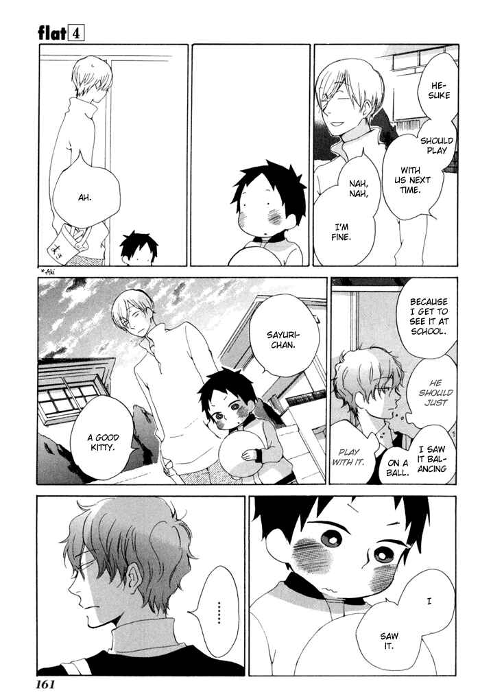 Page 24 Chapter 19 Flat