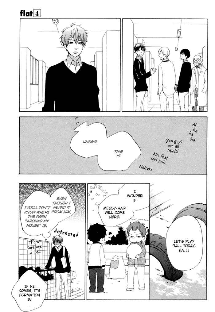 Page 28 Chapter 19 Flat