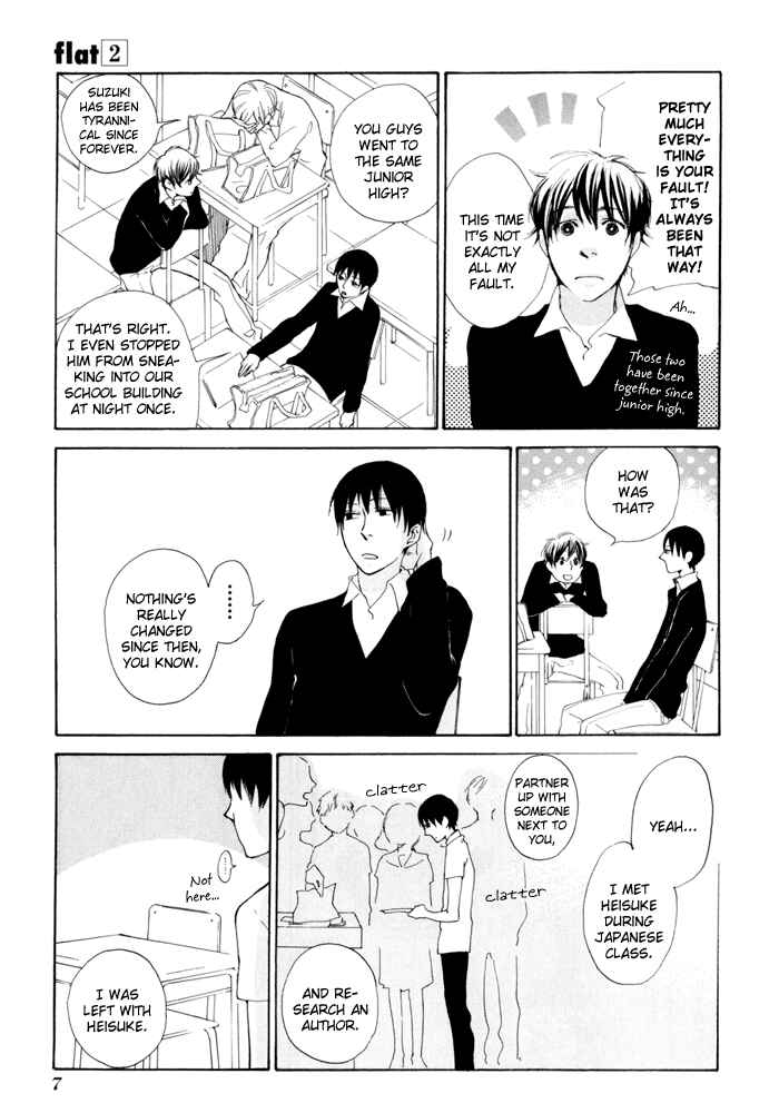 Page 12 Chapter 6 Flat