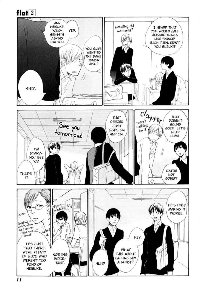 Page 16 Chapter 6 Flat