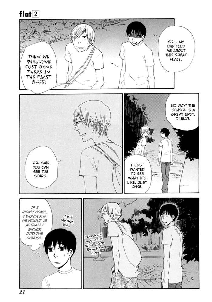 Page 26 Chapter 6 Flat