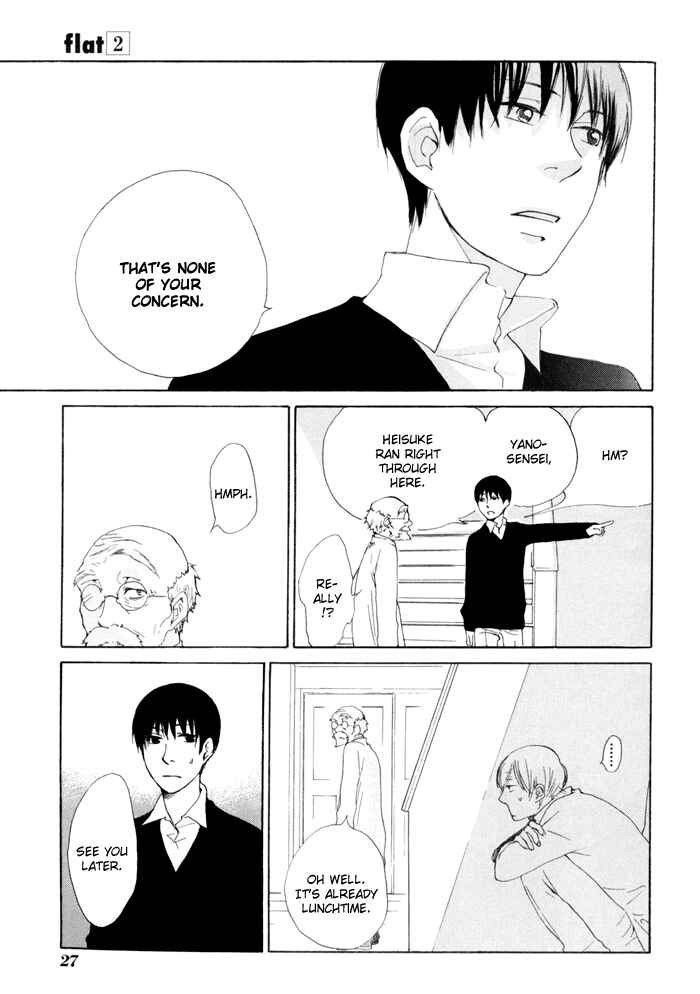 Page 32 Chapter 6 Flat