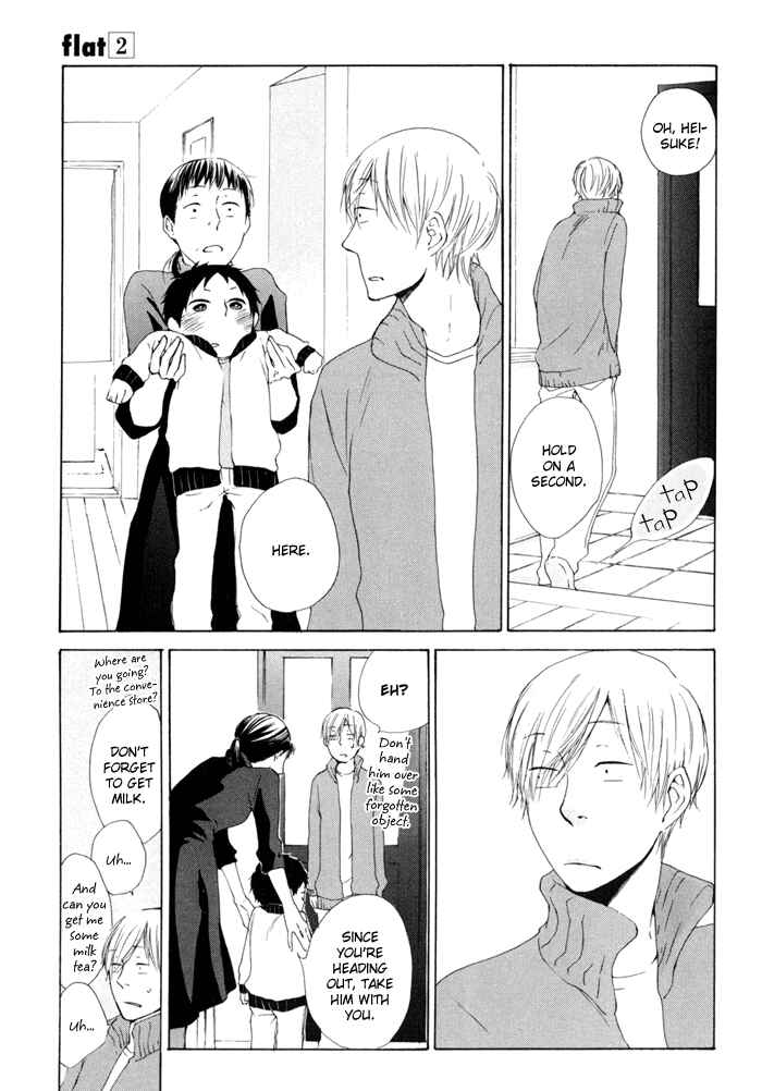 Page 34 Chapter 6 Flat
