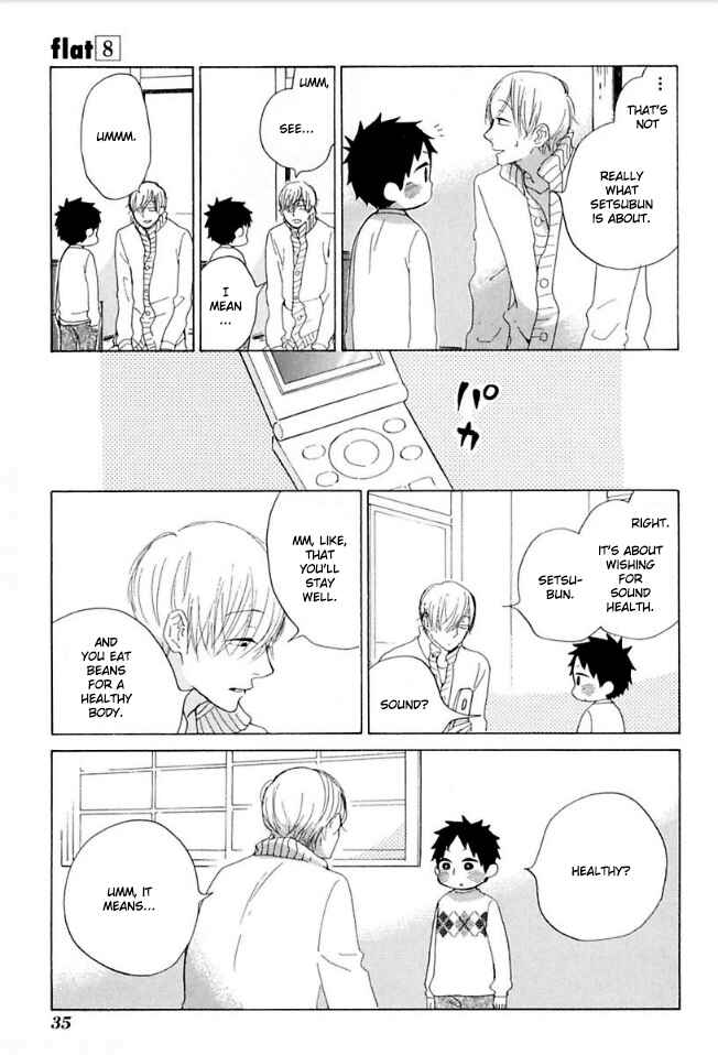 Page 36 Chapter 36 Flat