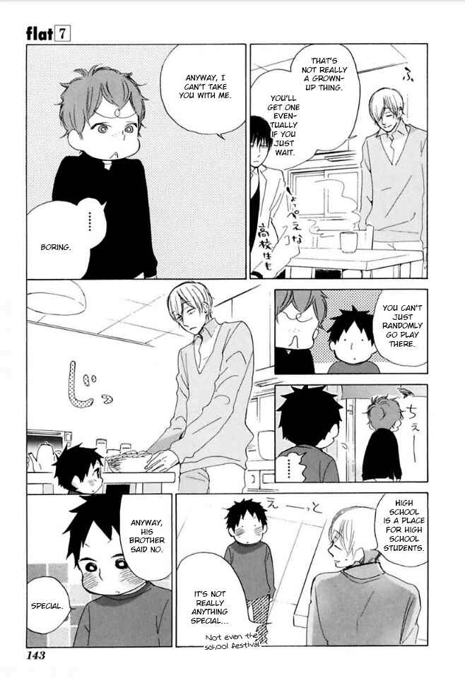 Page 7 Chapter 35 Flat