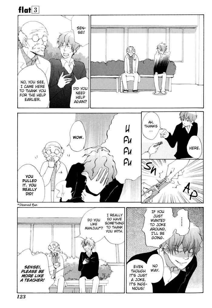 Page 19 Chapter 13 Flat