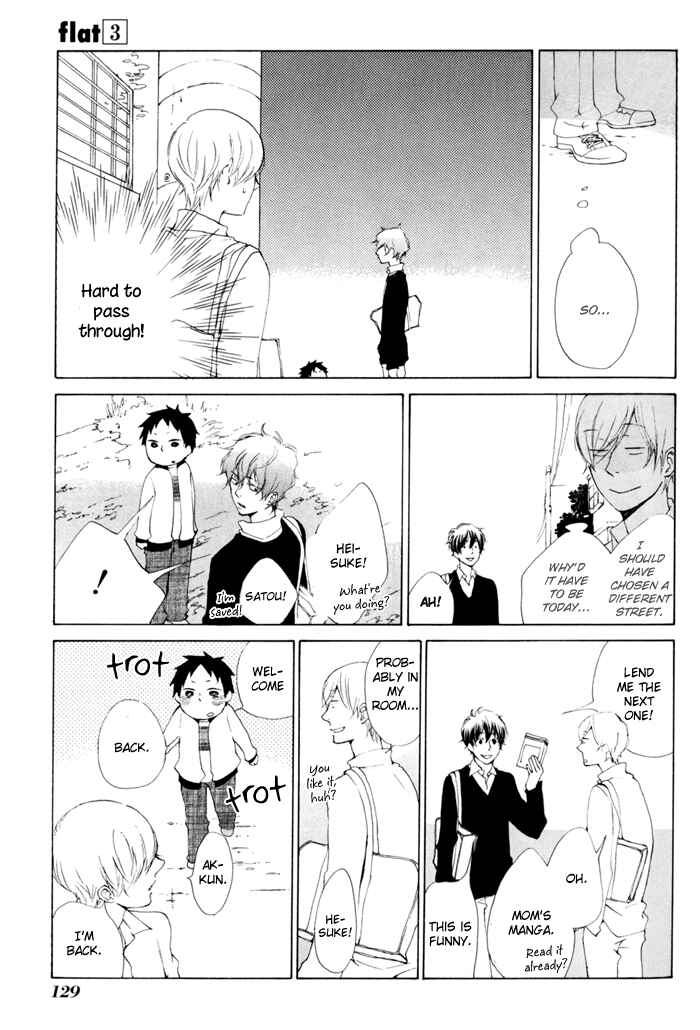 Page 25 Chapter 13 Flat