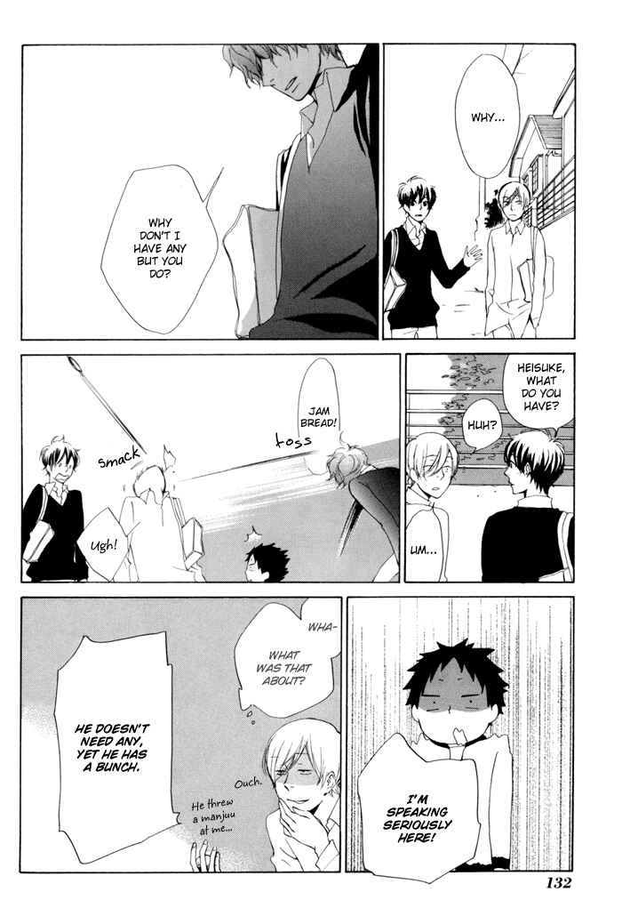 Page 28 Chapter 13 Flat