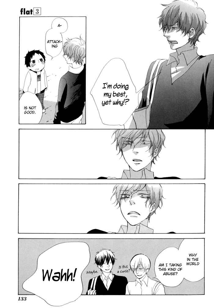 Page 29 Chapter 13 Flat