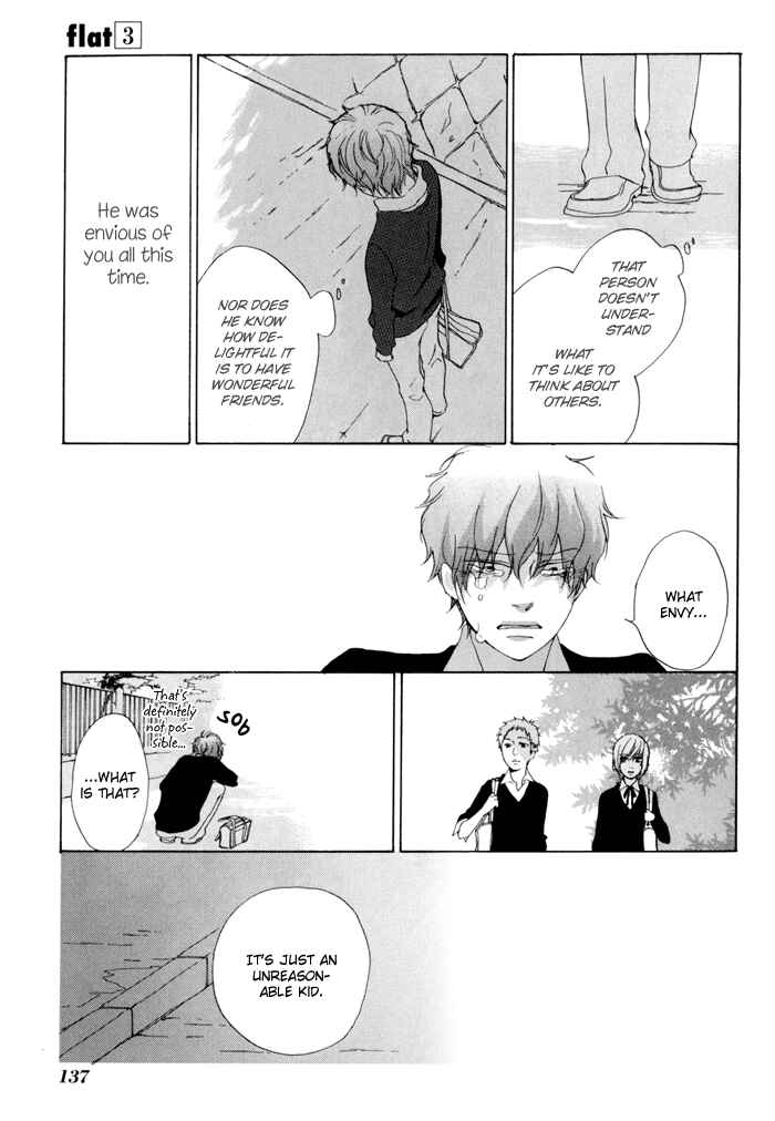 Page 33 Chapter 13 Flat