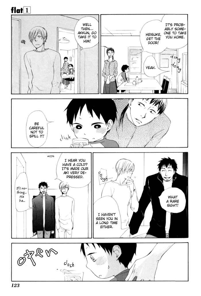 Page 15 Chapter 4 Flat