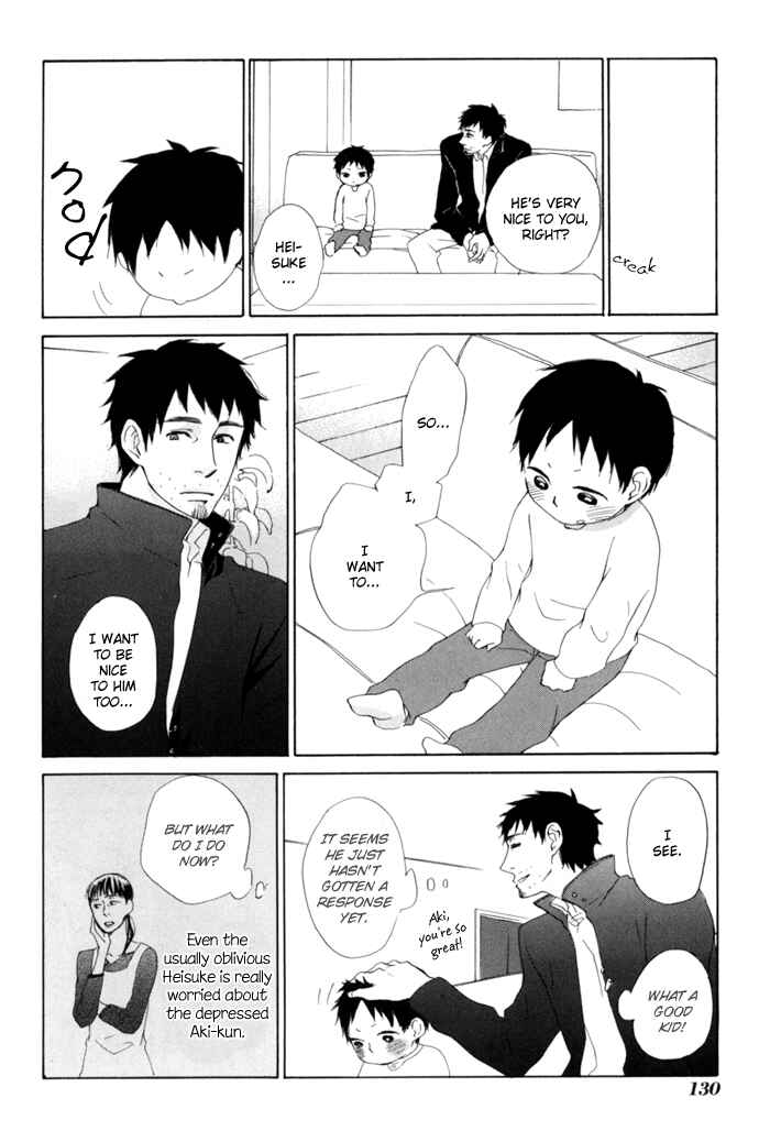 Page 22 Chapter 4 Flat
