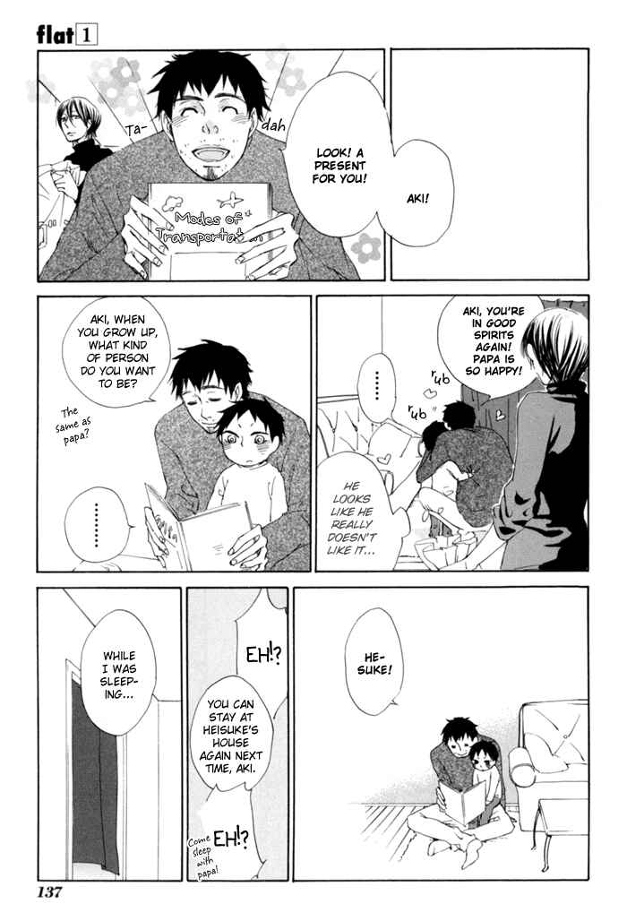 Page 29 Chapter 4 Flat