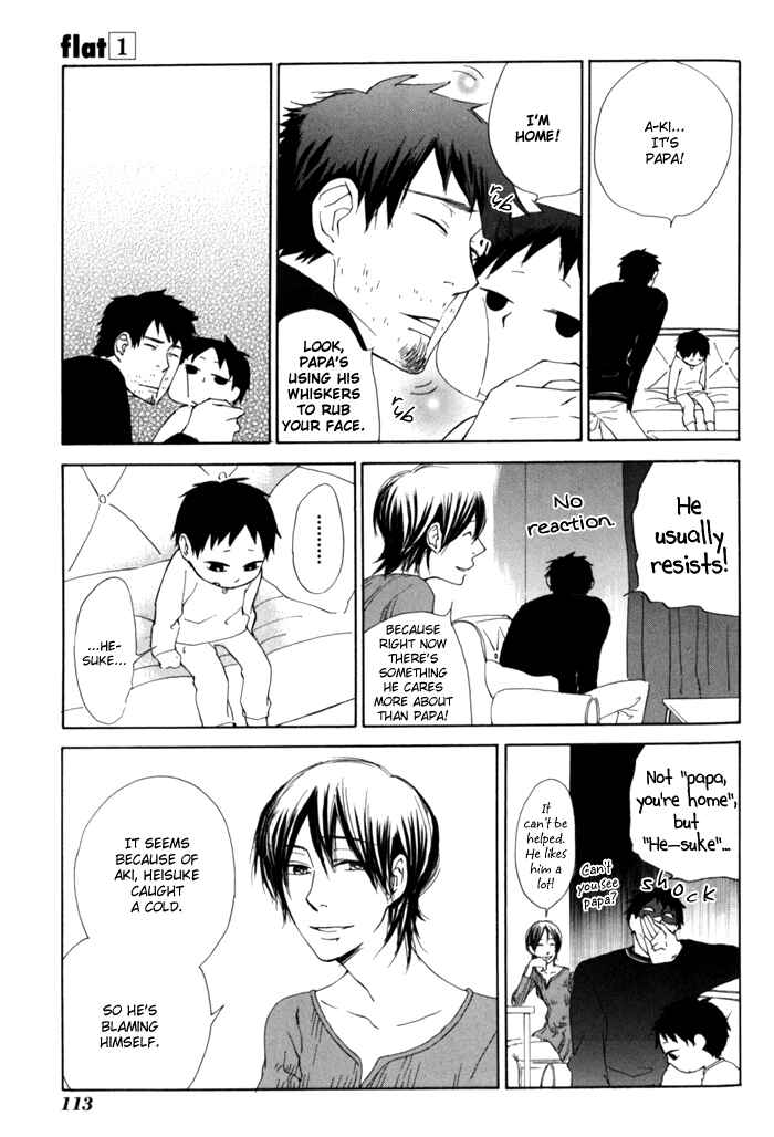 Page 5 Chapter 4 Flat