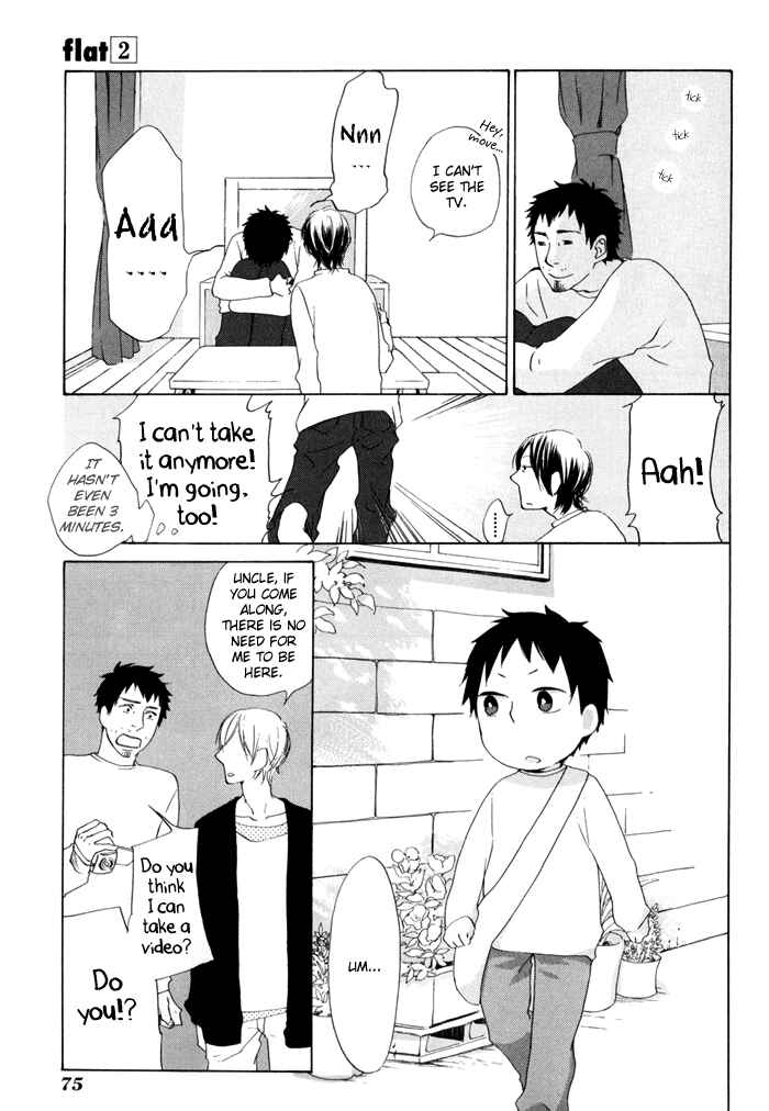 Page 14 Chapter 8 Flat