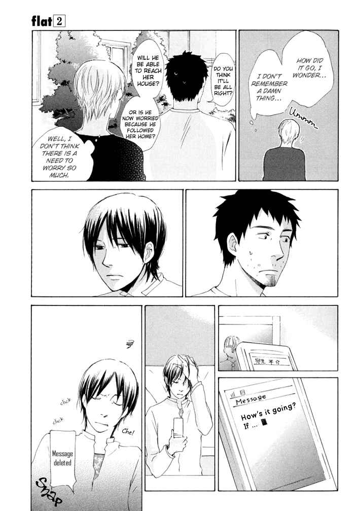 Page 20 Chapter 8 Flat