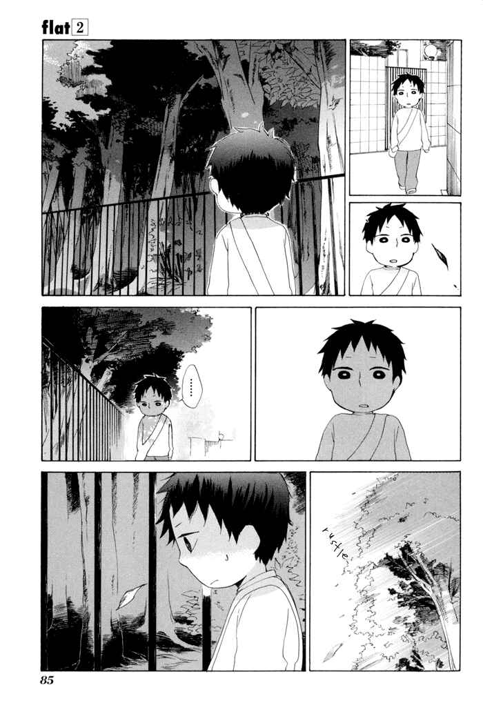 Page 24 Chapter 8 Flat