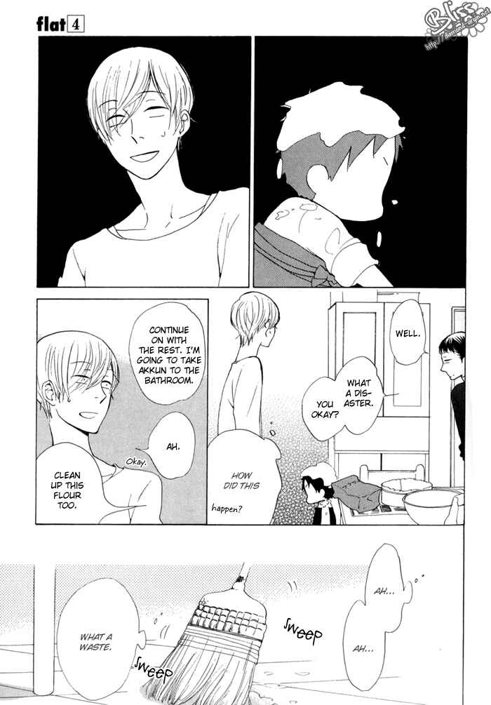 Page 15 Chapter 17 Flat