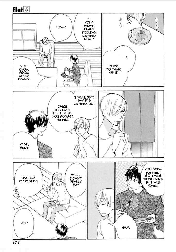 Page 19 Chapter 24 Flat