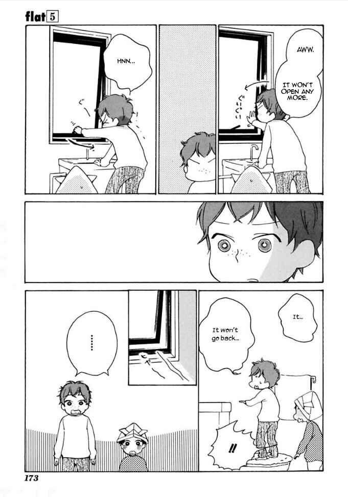 Page 21 Chapter 24 Flat