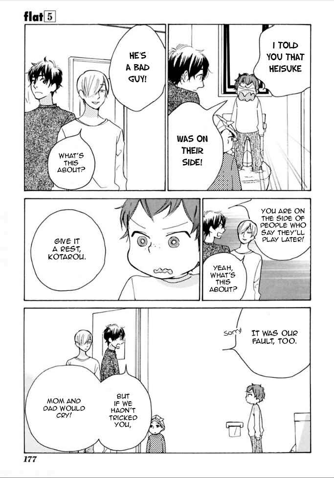 Page 25 Chapter 24 Flat