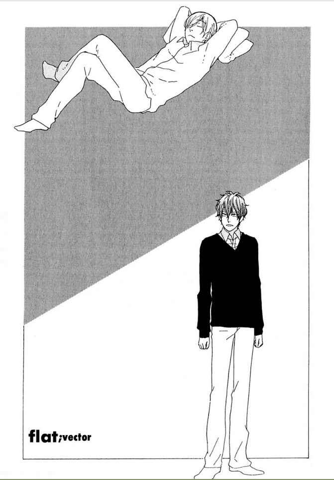 Page 1 Chapter 25 Flat