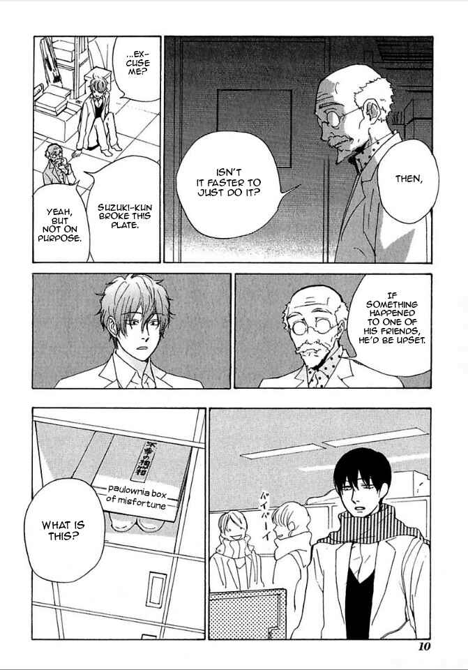 Page 8 Chapter 25 Flat